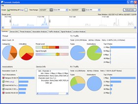 Extreme Networks AD-FESN-P-1 Softwares Extreme Networks Extreme Airdefense Advanced Forensic Analysis License - License Ad-fesn-p-1 Adfesnp1 