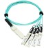 QSFP4SFP25GAOC20MAX