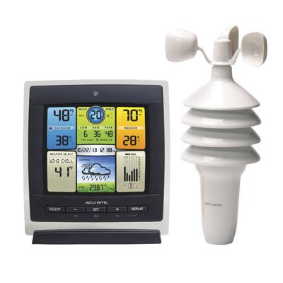 What are the pros and cons of portable weather stations?