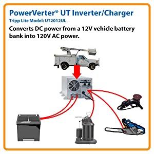 Tripp Lite Portable Auto Inverter 150W 12V DC to 120V AC 1 Outlet 5-15R -  DC to AC power inverter - 150 Watt