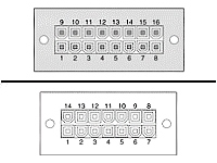 Cisco CAB-RPS-1614= Power Cords Dc Power Cable Cabrps1614 746320799391